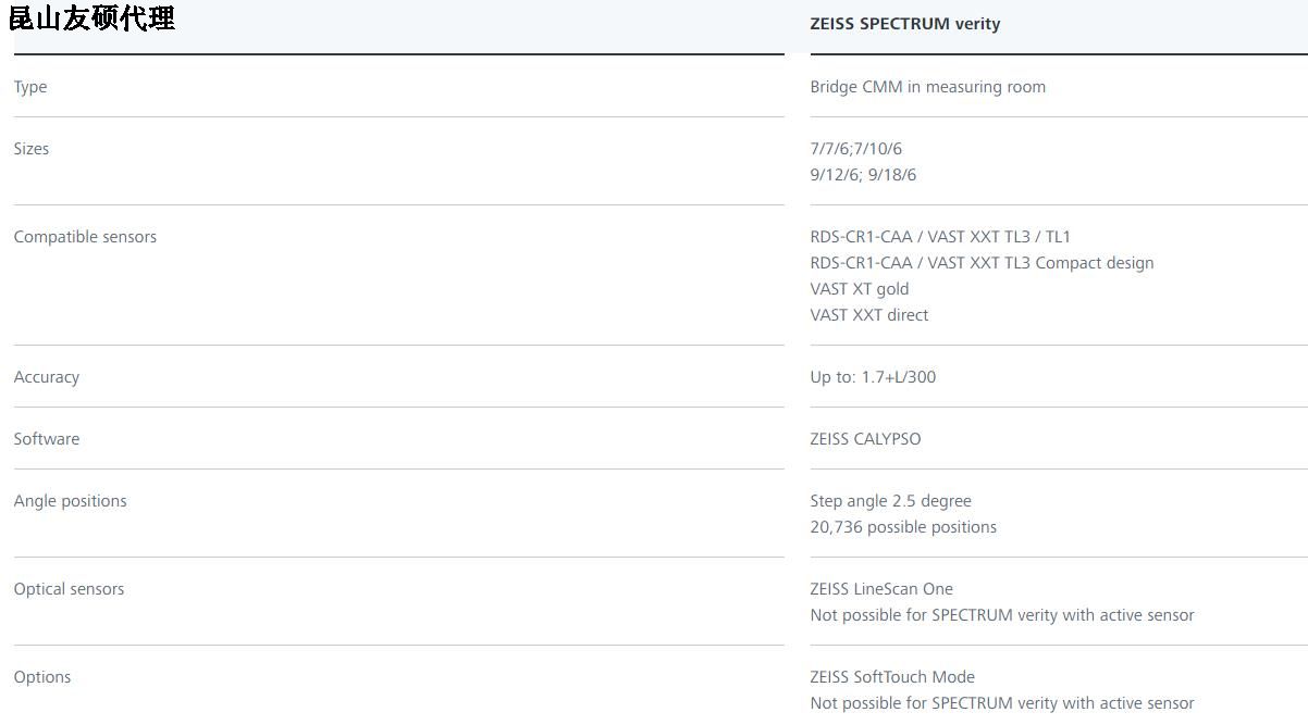 铜仁蔡司铜仁三坐标SPECTRUM verity