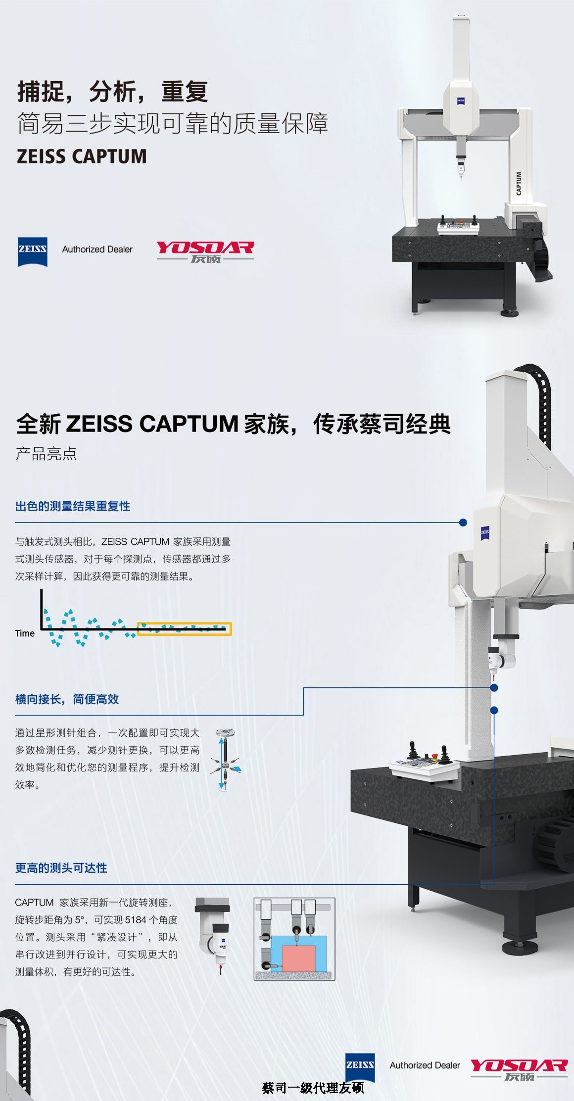 铜仁蔡司铜仁三坐标CAPTUM